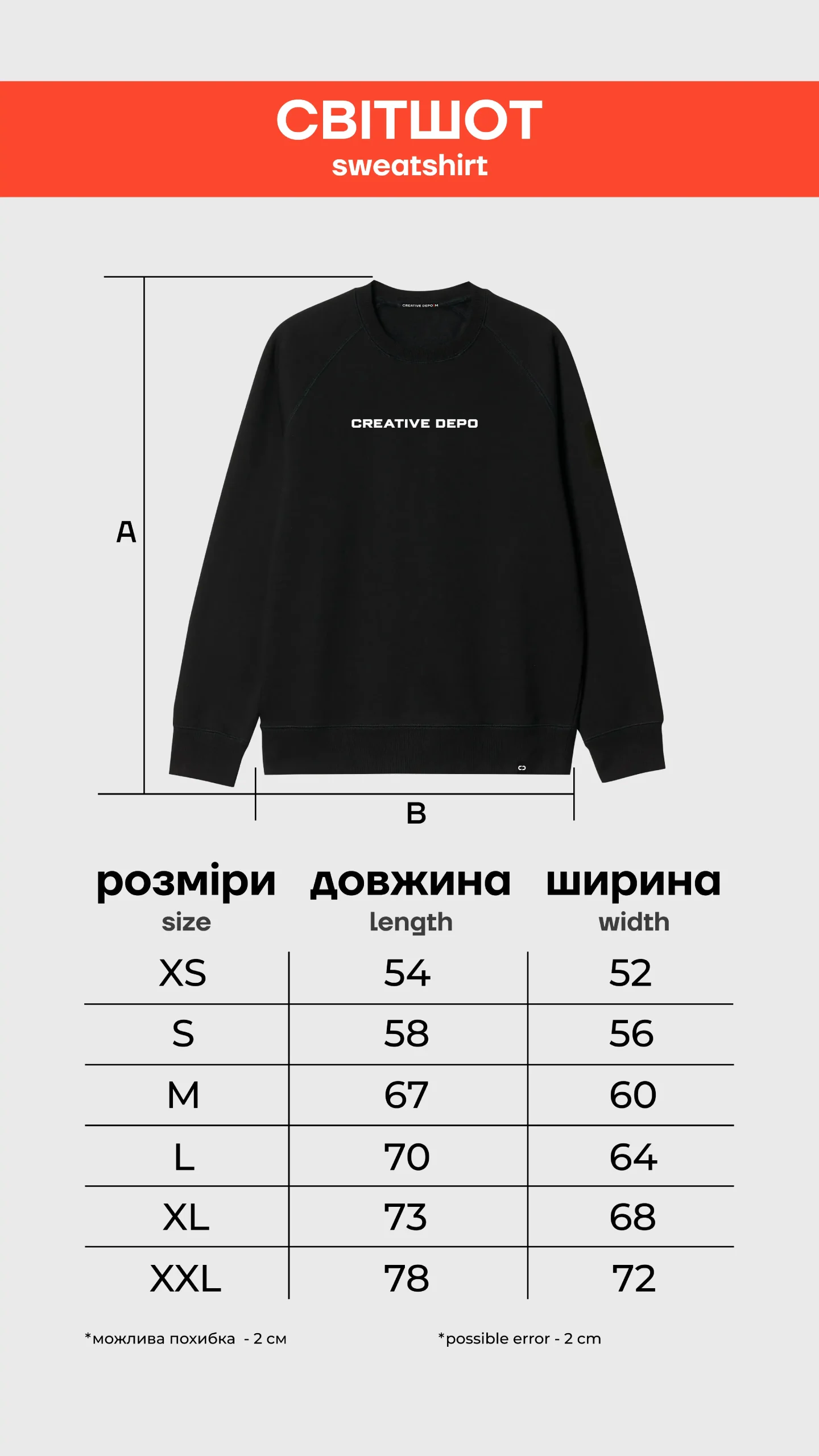 measurement-image