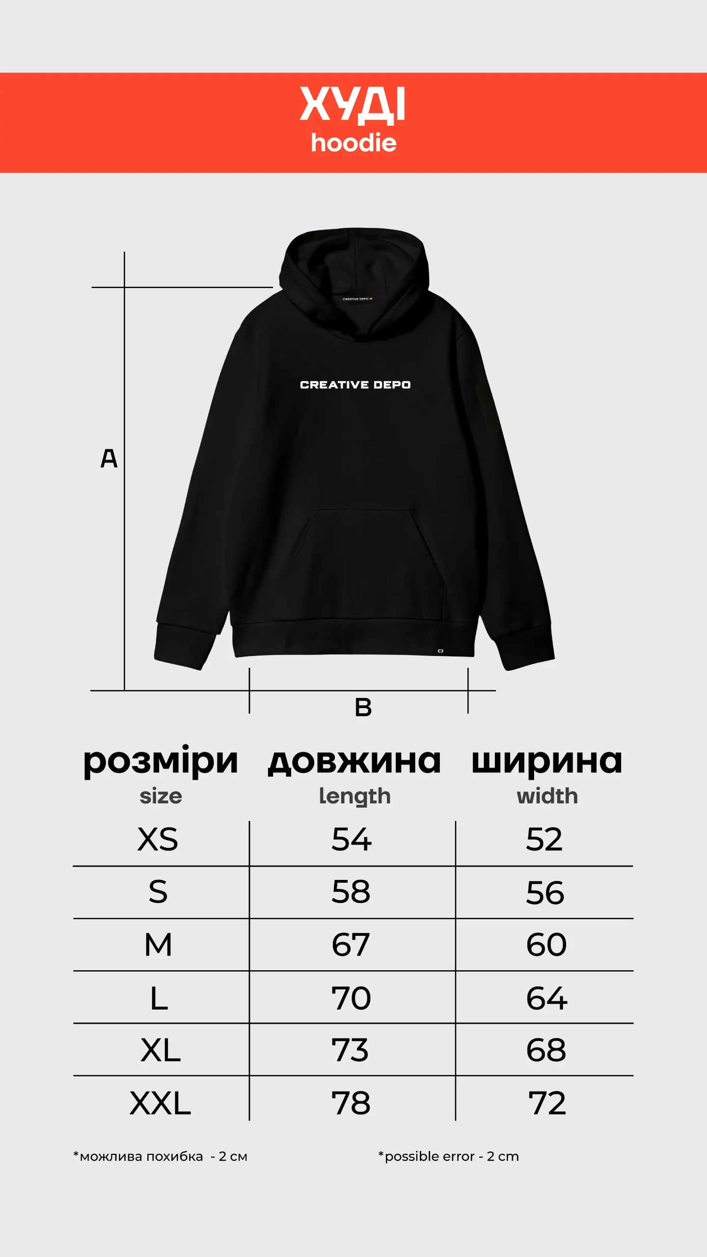 measurement-image